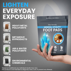 Vital Minerals Detox Foot Pads with Fulvic Acid, Sea Salt, Magnesium