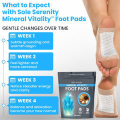 Vital Minerals Detox Foot Pads with Fulvic Acid, Sea Salt, Magnesium