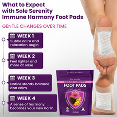 Immune Harmony Detox Foot Pads with Elderberry, Zinc