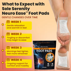 Neuropathy Detox Foot Pads