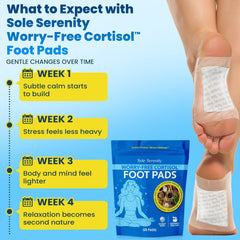Cortisol Detox Foot Pads