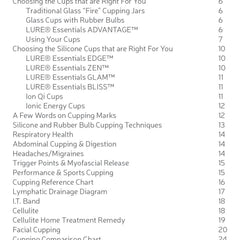 Practical Guide to Cupping. How to Choose Your Cups, Best Practices, Benefits and Modern Day Techniques.